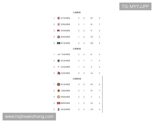 全运会积分榜更新杭州排球队以68分稳居榜首展现强劲实力